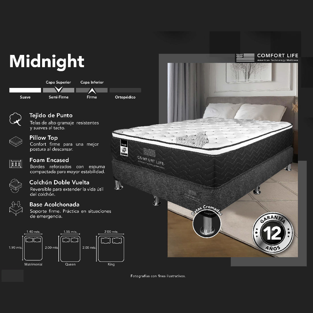 Cama Comfort Life Black Midnight Pillow Top Firme